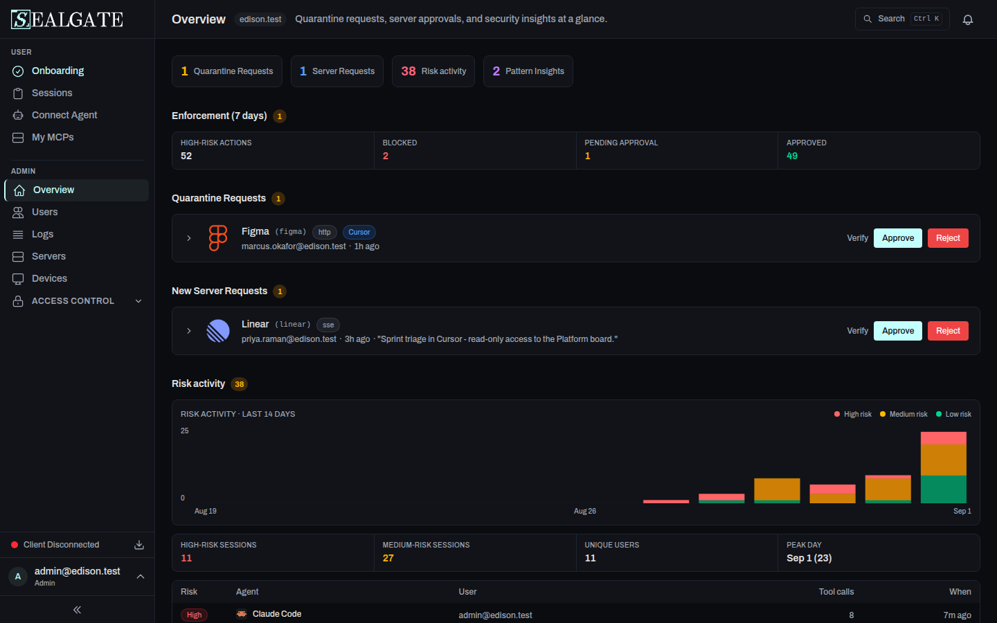 Main dashboard
