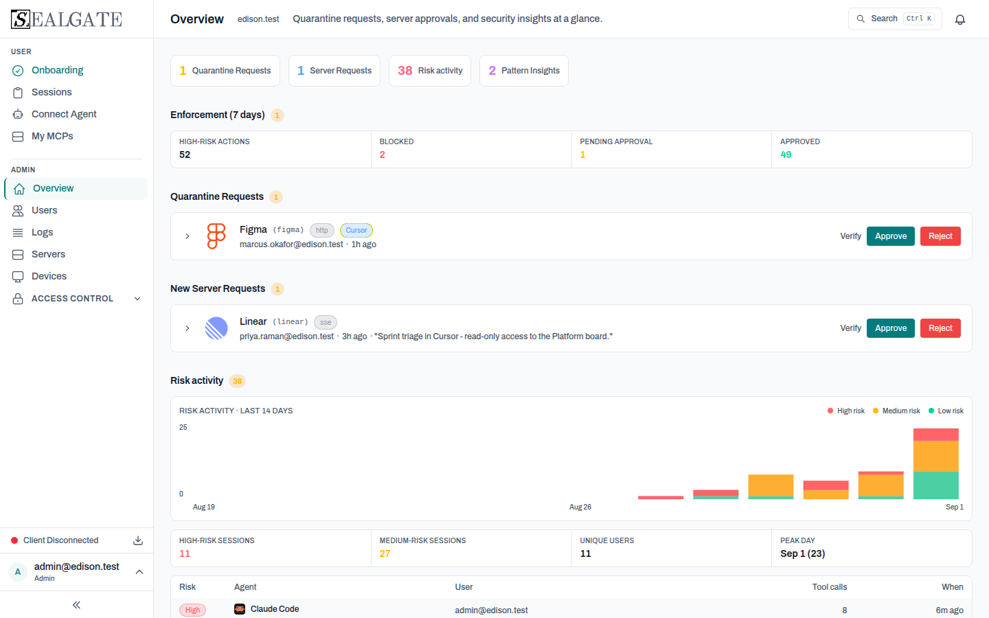 Main dashboard